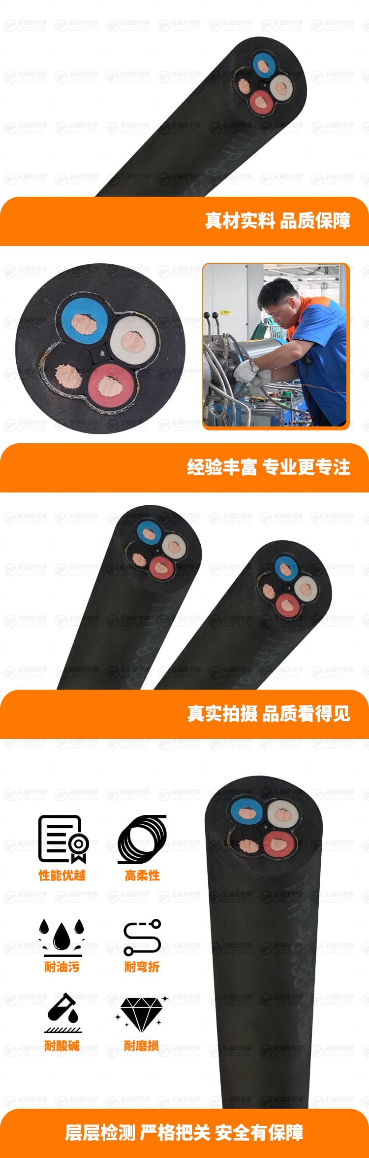 新金福友產品詳情頁-MYP-0.38-0.66KV-3X6+1X6