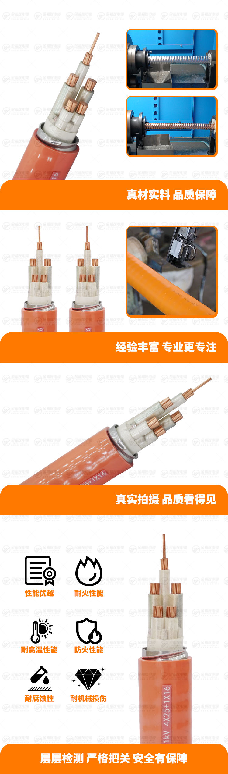 新金福友產品詳情頁-BTLY-0.-61kV-4X25+1X16