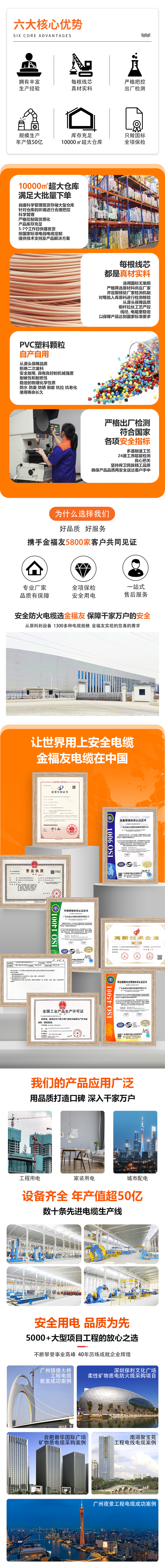 金福友最新通用詳情頁(yè)