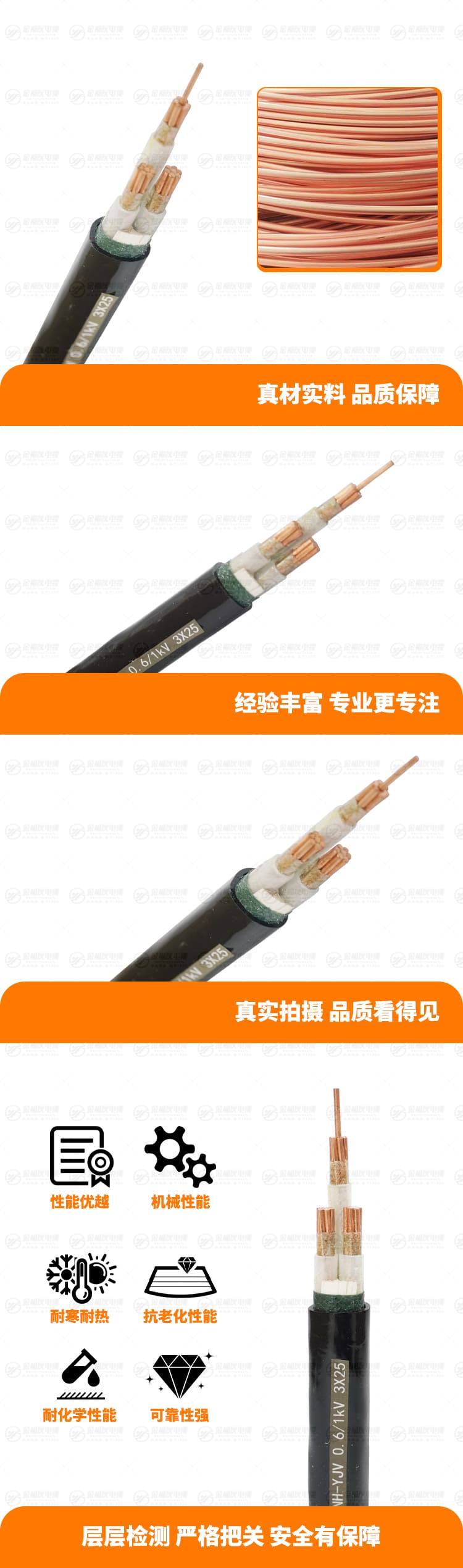 新金福友產品詳情頁-NH-YJV-0.-6-1kV-3X25