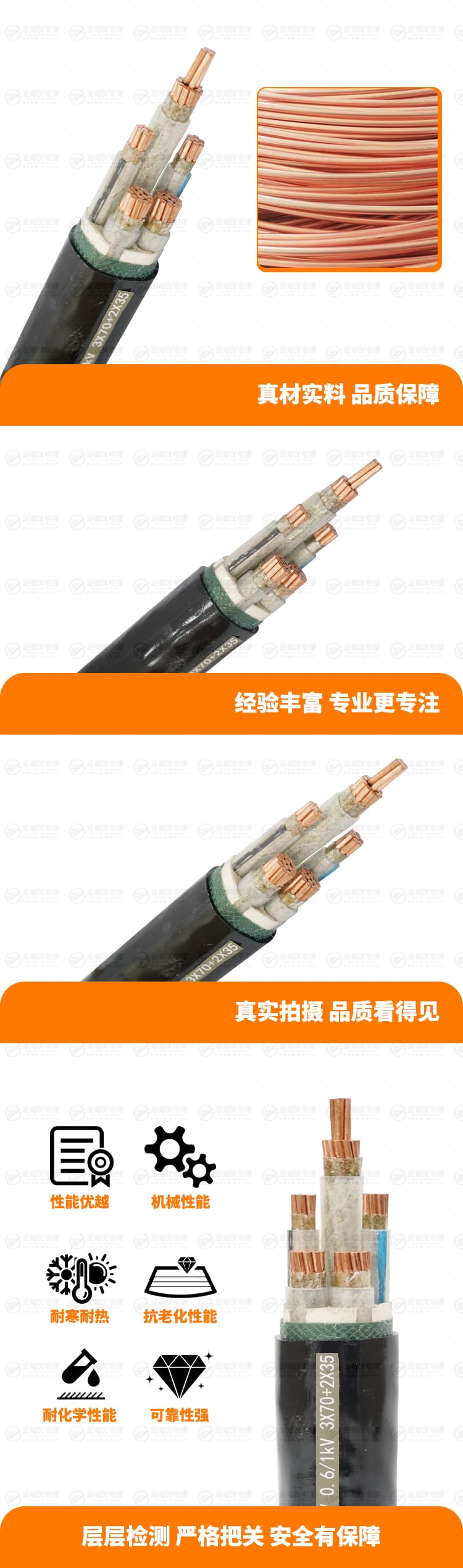 新金福友產(chǎn)品詳情頁(yè)-NH-YJV-0.-6-1kV-3X70+2X35