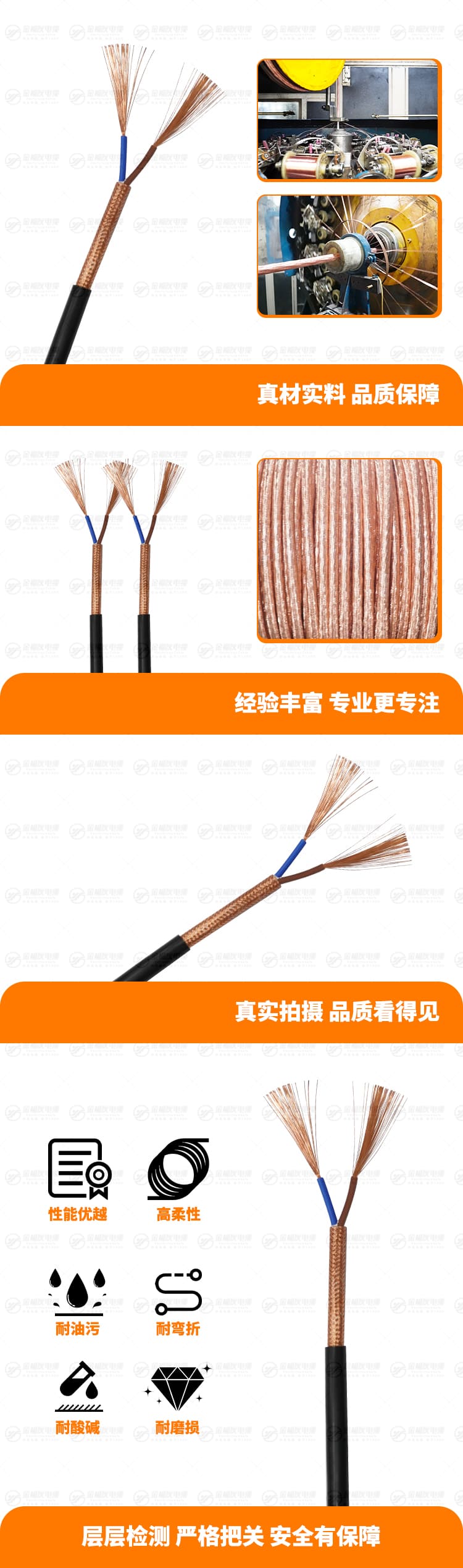 新金福友產(chǎn)品詳情頁-RVVP-2X1.5