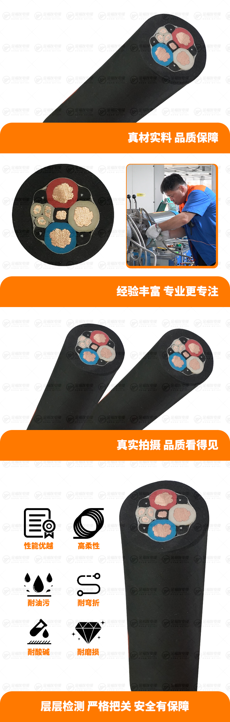 新金福友產品詳情頁-MC-0.38-0.66KV-3X16+1X4+3X2.5