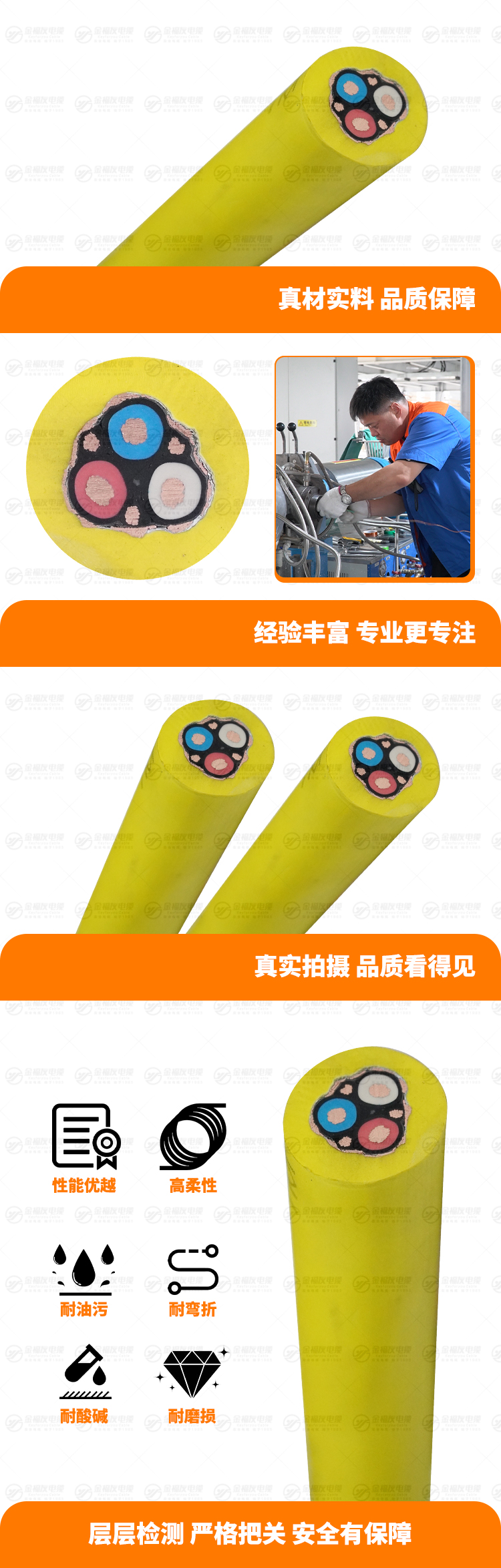 新金福友產(chǎn)品詳情頁-MVFP-0.66-1.14KV-3X4+3X4-3