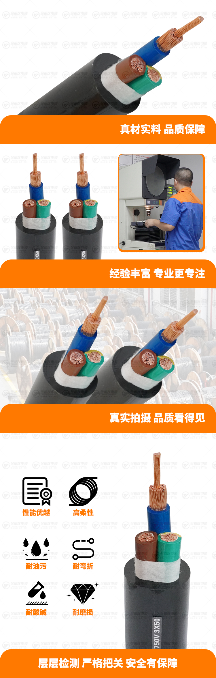 新金福友產品詳情頁-YCW-450-750V-3X50