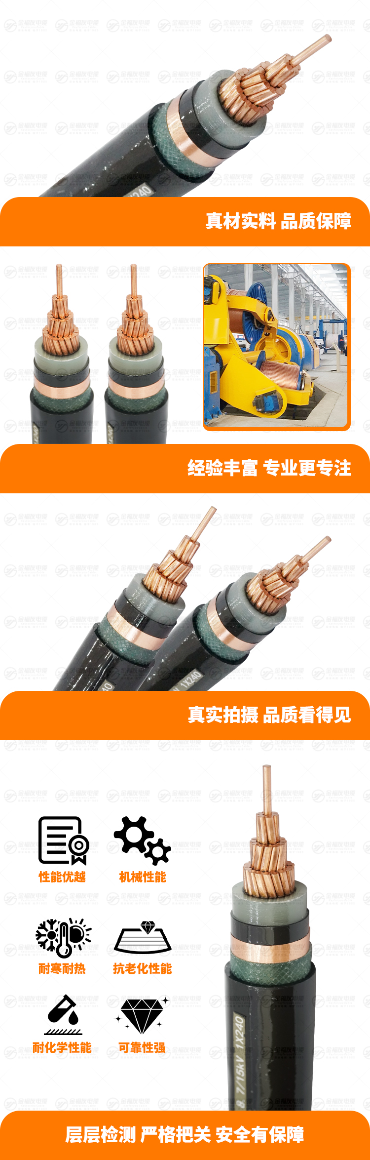 新金福友產(chǎn)品詳情頁-YJV-8.7-15KV-1X240