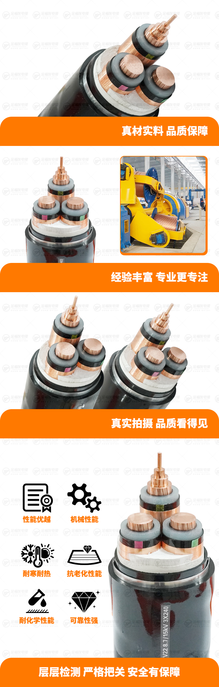 新金福友產品詳情頁-ZC-YJV22-8.7-15KV-3X240