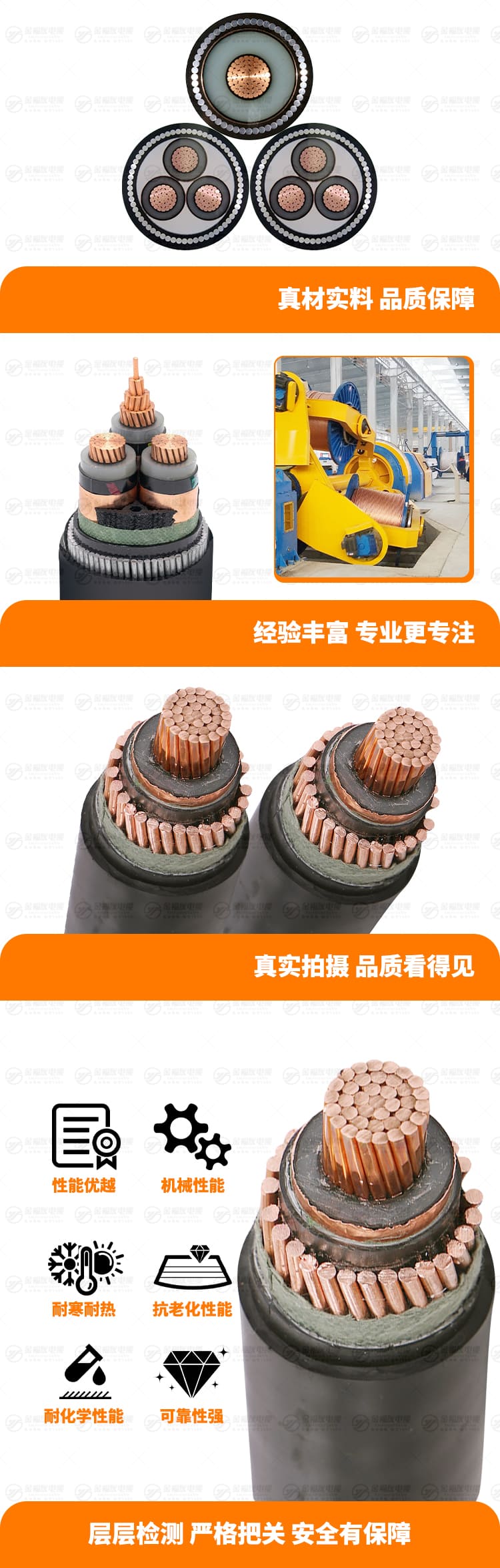 新金福友產品詳情頁-鋼絲鎧裝中壓電纜